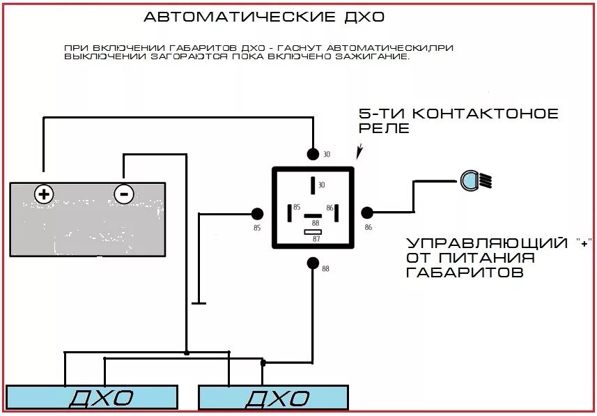 Подключение дхо через ближний свет S-max / ДХО- подключение. - Ford S-Max (1G), 2 л, 2007 года тюнинг DRIVE2