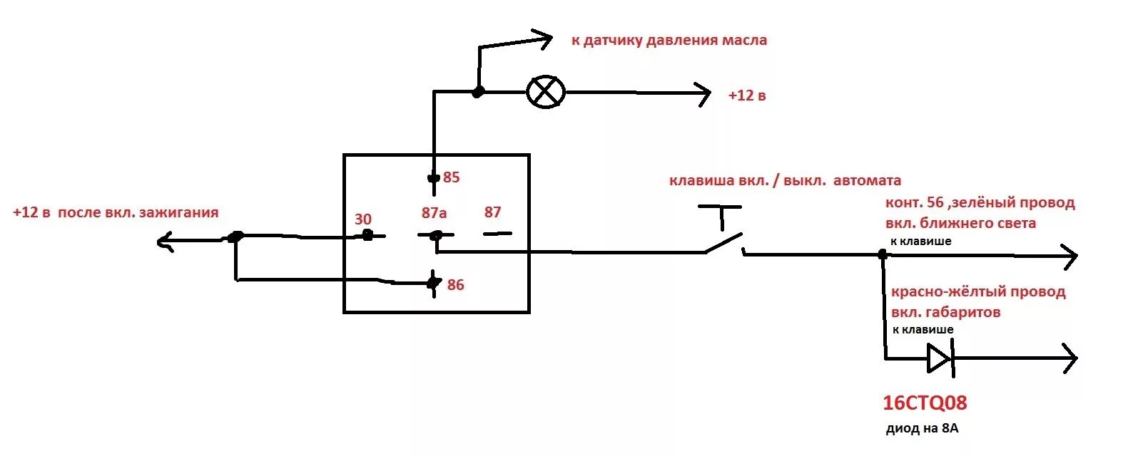 Подключение дхо через датчик давления масла автоматическое вкл. ближнего света - Lada 21043, 1,5 л, 1994 года тюнинг DRIVE2