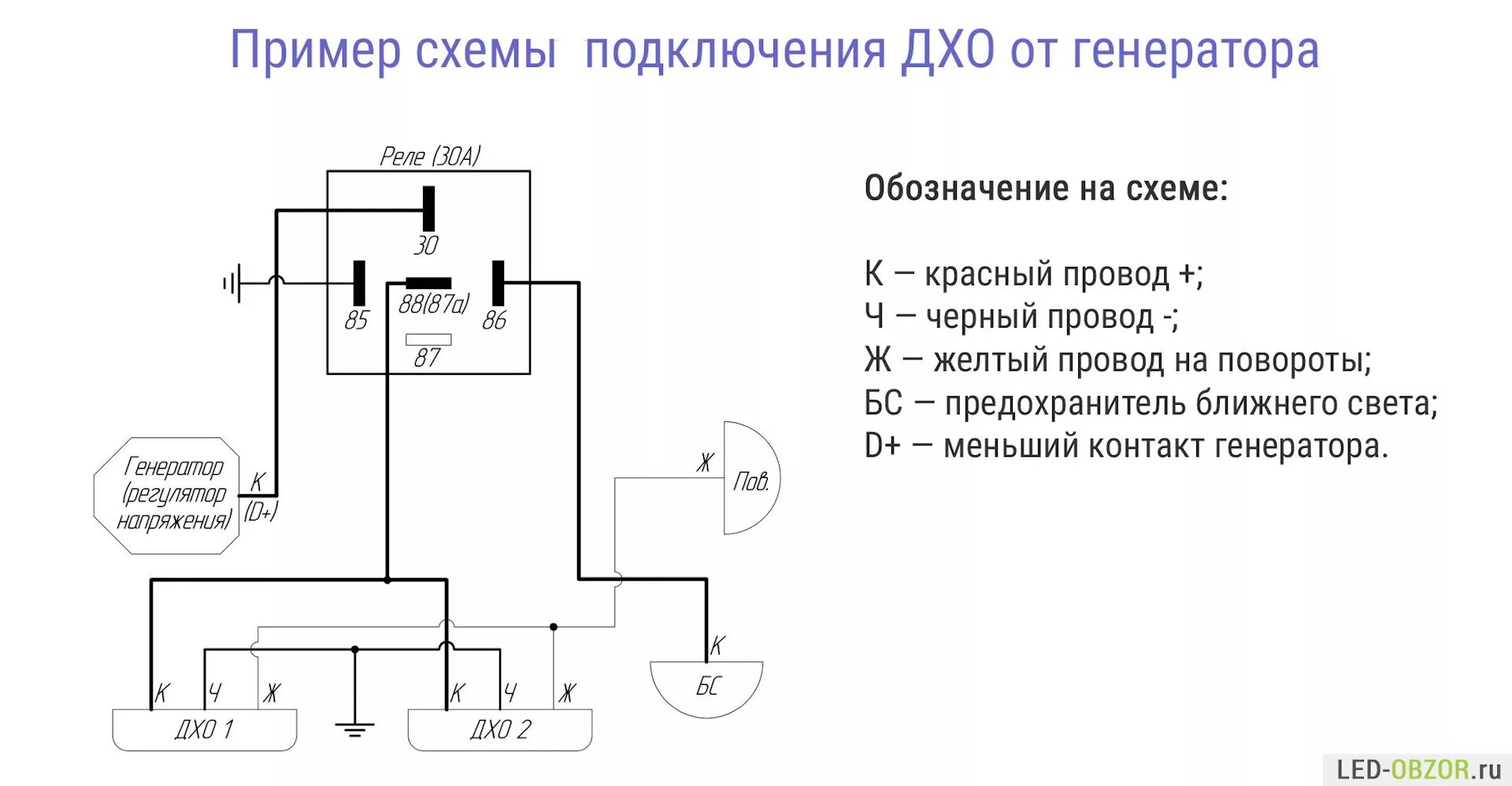 Подключение дхо через генератор про ДХО. пост за 3 года ))) - FIAT Stilo, 1,9 л, 2004 года электроника DRIVE2