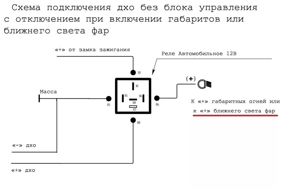 Подключение дхо через кнопку схема ДХО - Citroen Xsara, 1,4 л, 2004 года стайлинг DRIVE2