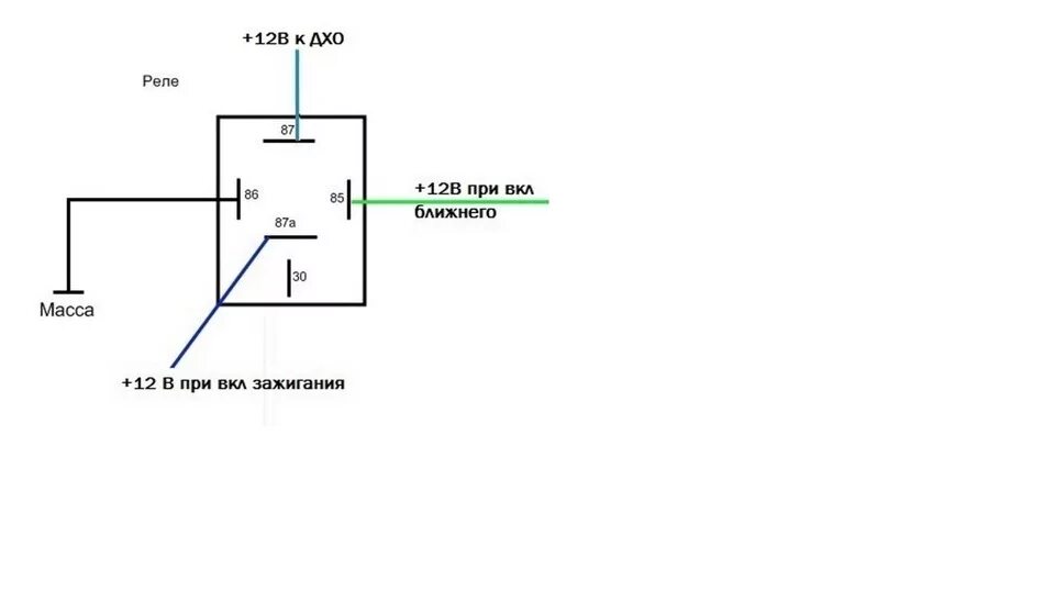 Подключение дхо через контактное реле схема "Превращение" муляжей ПТФ в ДХО - Nissan Almera Classic (B10), 1,6 л, 2007 года 
