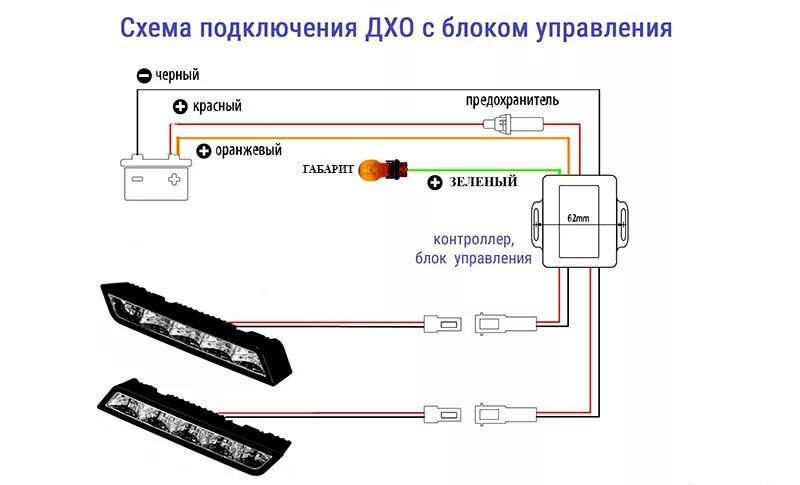 Подключение дхо через контроллер схема подключения Дневные ходовые огни (ДХО) - Dodge Caravan IV, 2,4 л, 2003 года стайлинг DRIVE2