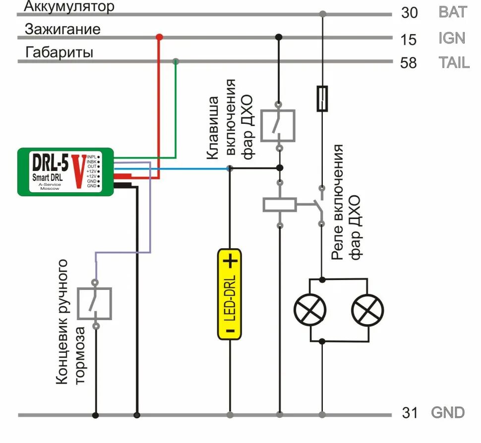 Подключение дхо через контроллер схема подключения Контроллер управления светодиодными LED DRL (Дневные Ходовые Огни) DRL-5-L