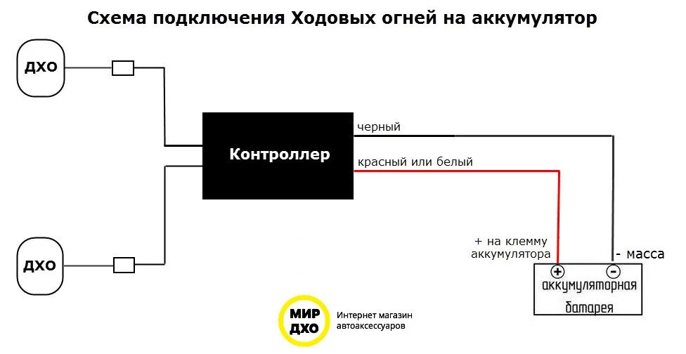 Подключение дхо через контроллер схема подключения Купил строб-контроллер но не смог подключить, нужна помощь в правильной установк