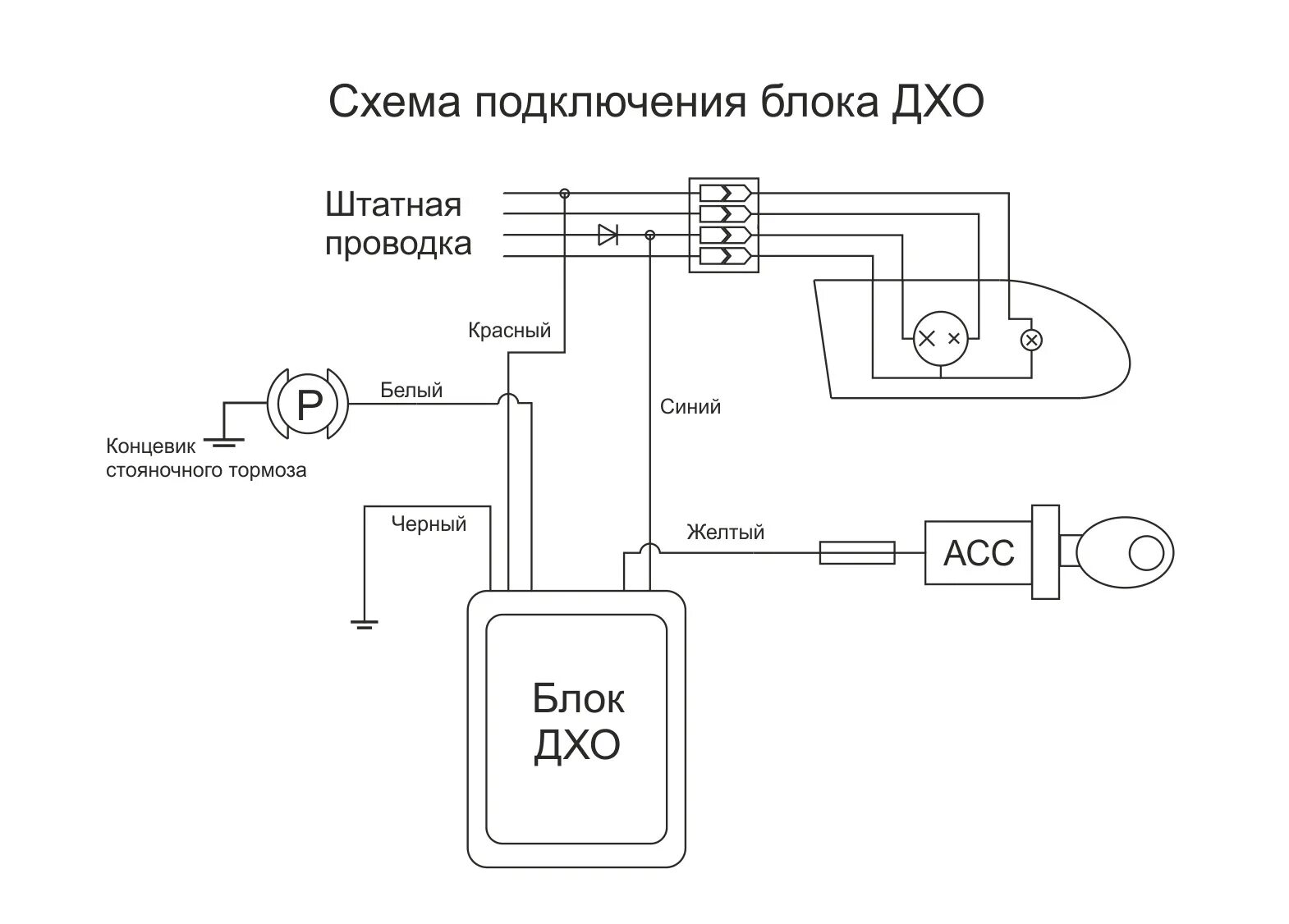 Подключение дхо через контроллер схема подключения Полезные доработки в авто от КОМФОРТМОТОРСПОРТ - Audi 100 (C4), 2,5 л, 1993 года