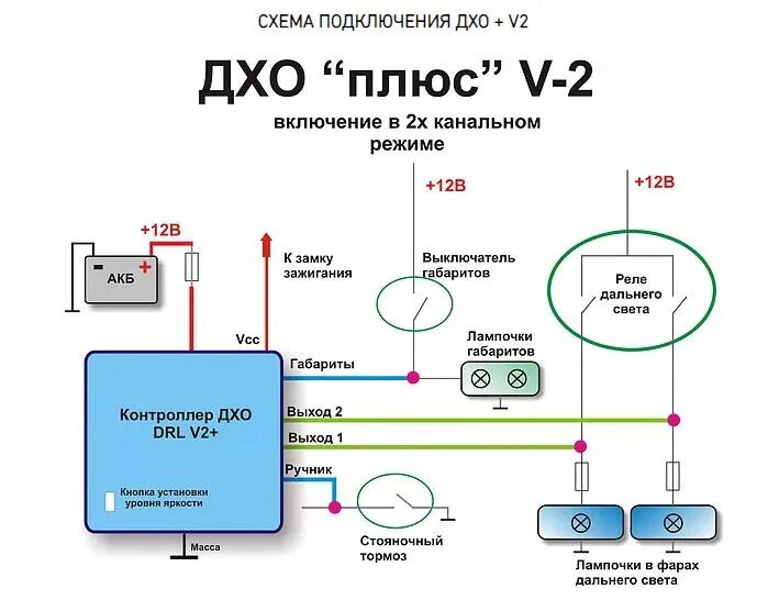 Подключение дхо через контроллер схема подключения автосвет, ДХО в 30% - Volkswagen Polo Sedan, 1,6 л, 2015 года тюнинг DRIVE2