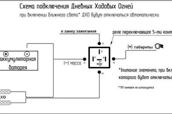 Подключение дхо через реле 4 контактное схема Дневные ходовые огни (с. 95.3) - Ford Focus 2