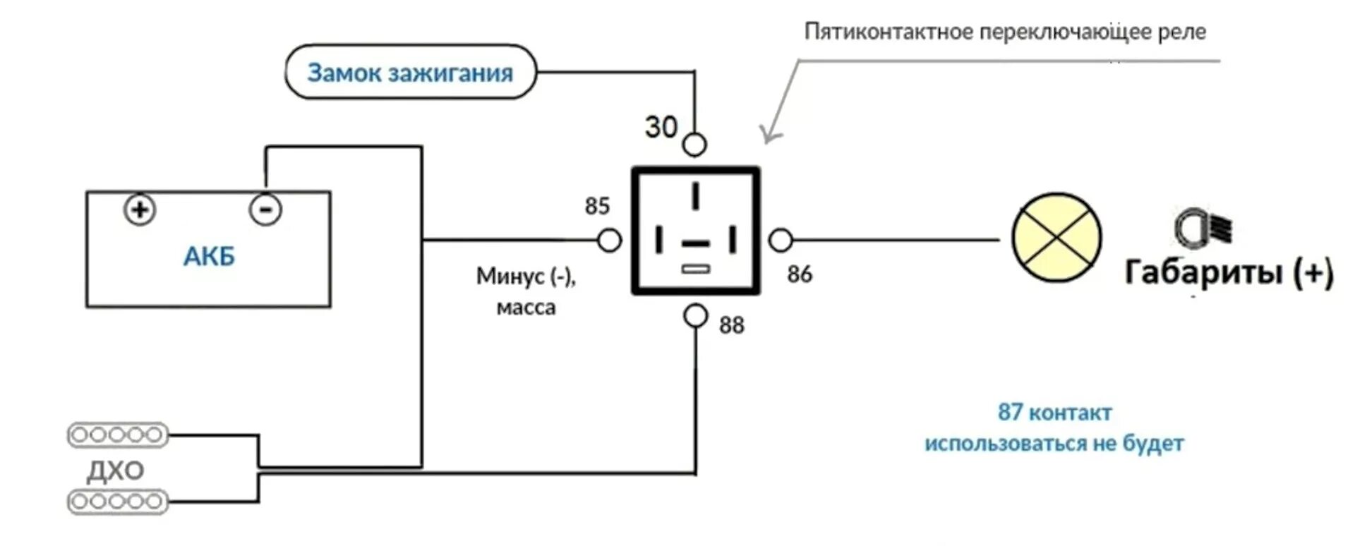 Подключение дхо через замок зажигания LED ДХО для ВАЗ 2106, 2105, 2107. УСТАНОВКА, ПОДКЛЮЧЕНИЕ по ГОСТу. - Сообщество 