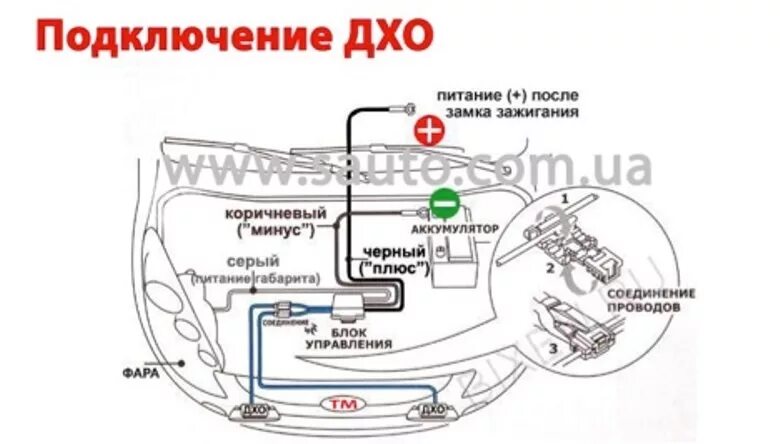 Подключение дхо через замок зажигания Подключение ДХО. - DRIVE2