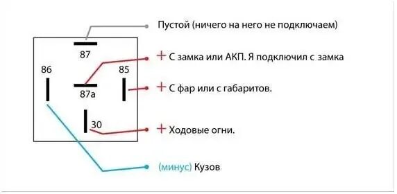 Подключение дхо через замок зажигания ДХО продолжение.