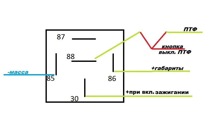 Подключение дхо фокус 2 ДХО на фокус 2 (плавится кнопка) - Ford Focus II Hatchback, 1,6 л, 2008 года эле