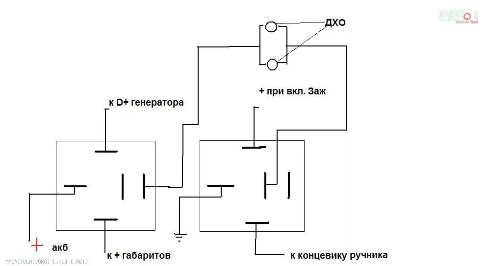 Подключение дхо генератора ваз ДХО своими руками