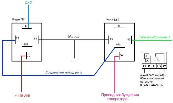 Подключение дхо генератора ваз Картинки ПОДКЛЮЧЕНИЕ ДХО ОТ ГЕНЕРАТОРА