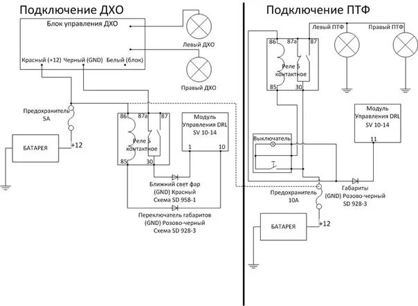 Подключение дхо киа рио 3 Схема подключения ПТФ и ДХО на кио рио. Фотография из альбома Схемы подключения 