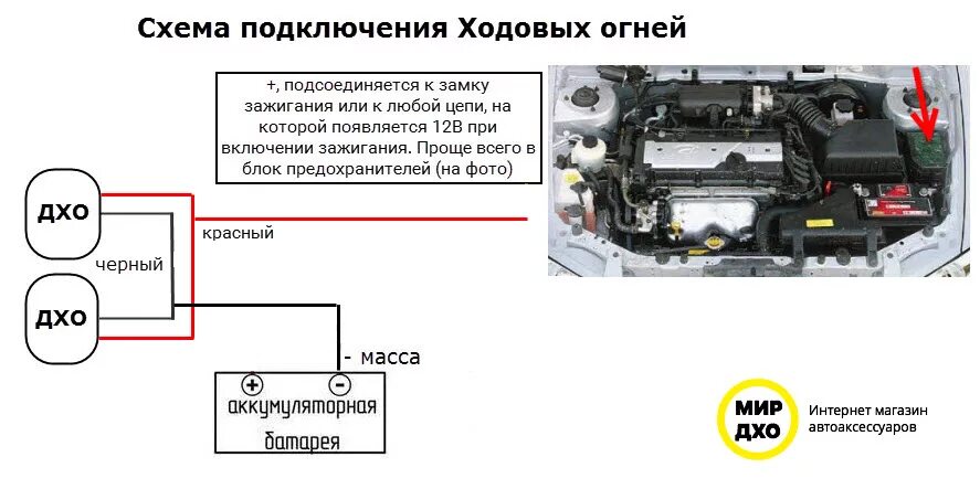 Подключение дхо киа рио 3 Схемы подключения