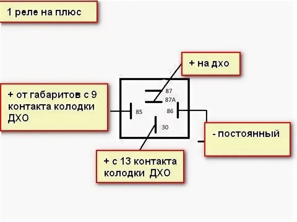 Подключение дхо киа рио 3 Ходовые огни - KIA Rio (3G), 1,6 л, 2013 года электроника DRIVE2