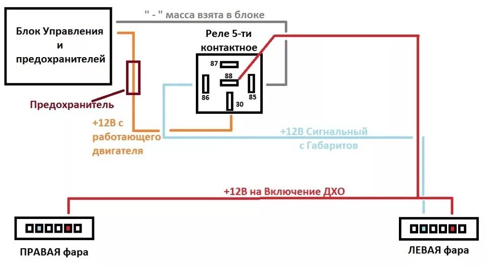 Подключение дхо логан 1 Установка ДХО - Renault Megane II, 1,6 л, 2008 года стайлинг DRIVE2