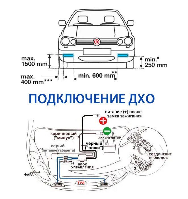 Подключение дхо на ниссан террано 3 Самодельные ДХО - ГАЗ 3110, 2,3 л, 2002 года тюнинг DRIVE2