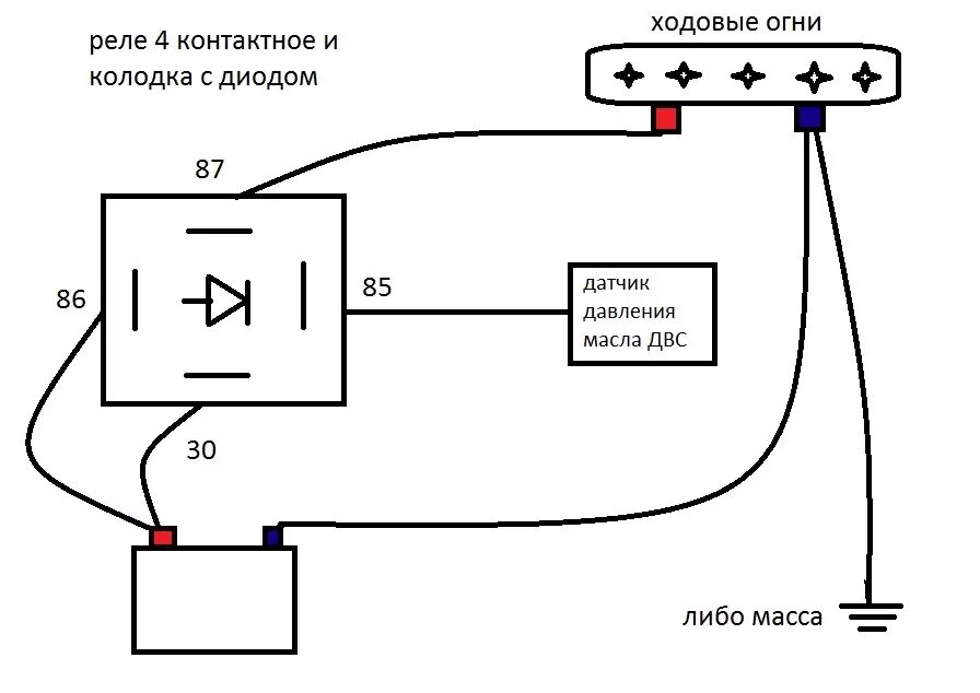 Подключение дхо от датчика давления Дневные ходовые огни! - Skoda Fabia Mk1, 1,4 л, 2003 года стайлинг DRIVE2