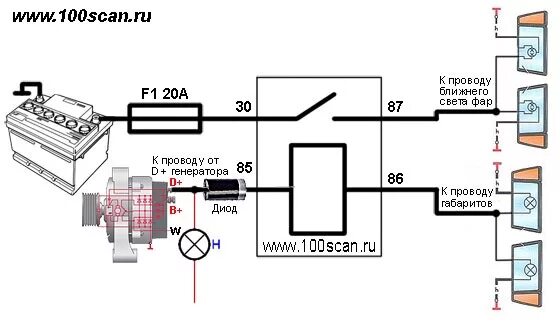 Подключение дхо от генератора без реле Подключил ДХО от генератора. + Схема - DRIVE2