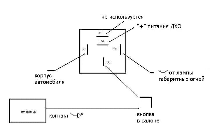 Подключение дхо приора 1 ДХО на приору: в штатные места и самодельные