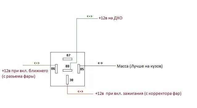 Подключение дхо приора 1 Китайские ДХО в поворотник (ПРАВИЛЬНОЕ подключение) - Infiniti G35 (V36), 3,5 л,