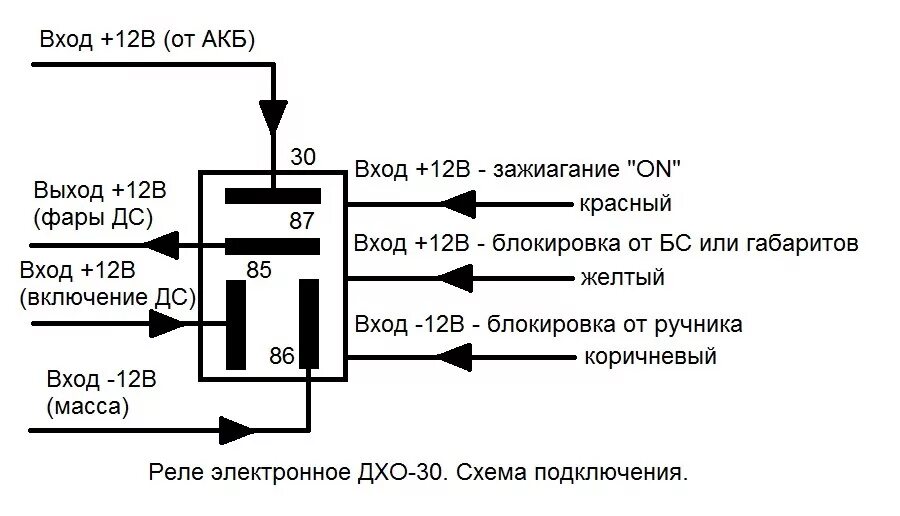 Подключение дхо приора 1 Установка ПТФ ЧАСТЬ 3 - Toyota Corolla Axio (E140), 1,5 л, 2006 года тюнинг DRIV