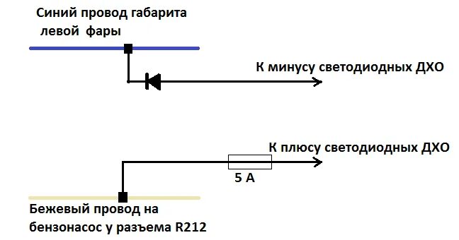 Подключение дхо рено логан 1 Как подключить и установить ходовые огни Рено Логан: фото и видео