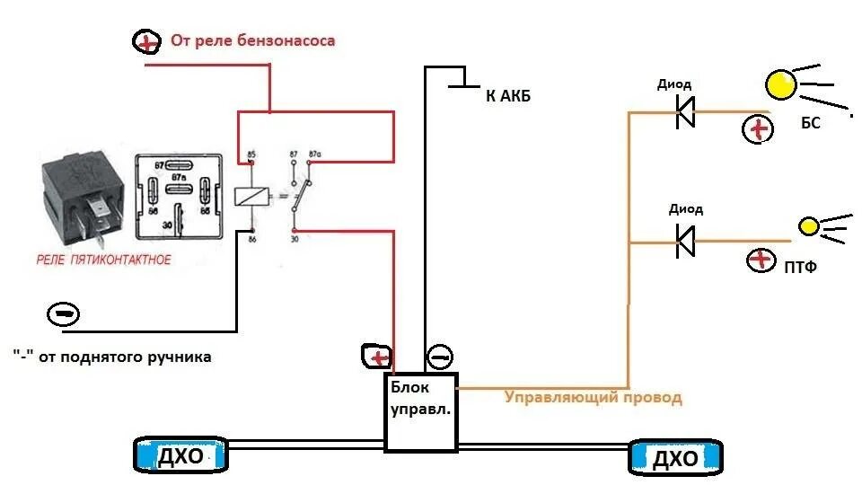 Подключение дхо рено логан 1 Как подключить и установить ходовые огни Рено Логан: фото и видео