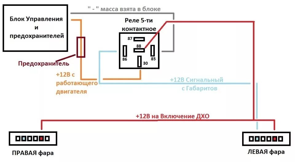 Подключение дхо рено логан 1 Установка ДХО - Renault Megane II, 1,6 л, 2008 года стайлинг DRIVE2