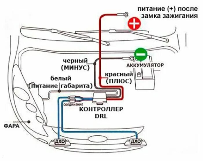 Подключение дхо своими руками подключить правильно Контроллер ДХО ( Дневные Ходовые Огни) 24Вт с уменьшением яркости - купить в инт