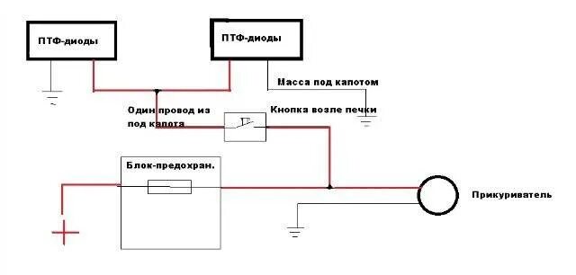 Подключение дхо ваз 2110 Дхо на ваз 2110 своими руками: установка и подключение