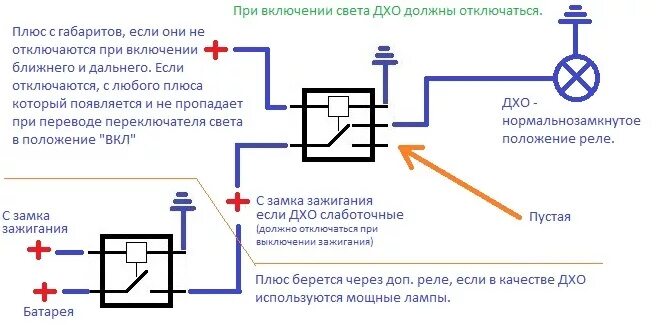 Подключение дхо ваз 2114 Дневные ходовые огни на УАЗ - DRIVE2