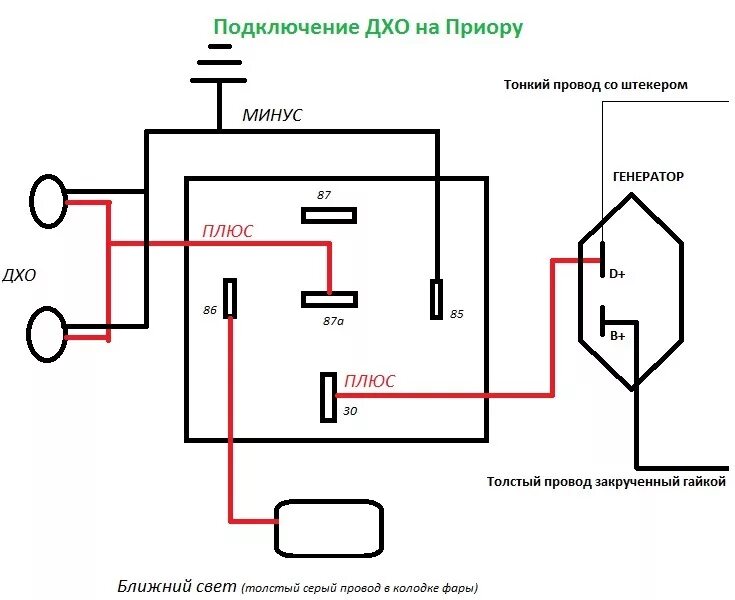 Подключение дхо ваз 2114 Установка линзованных противотуманок с ангельскими глазками - Lada Приора хэтчбе