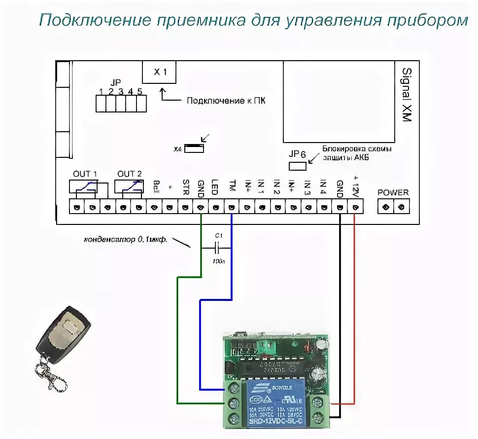 Подключение dhre 1 Комплект для радиоуправления сигнализацией