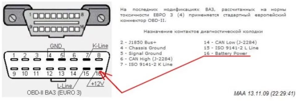 Подключение диагностики ваз интересное Самодиагностика вебасто webasto на коленке + програмки в архиве - Hon