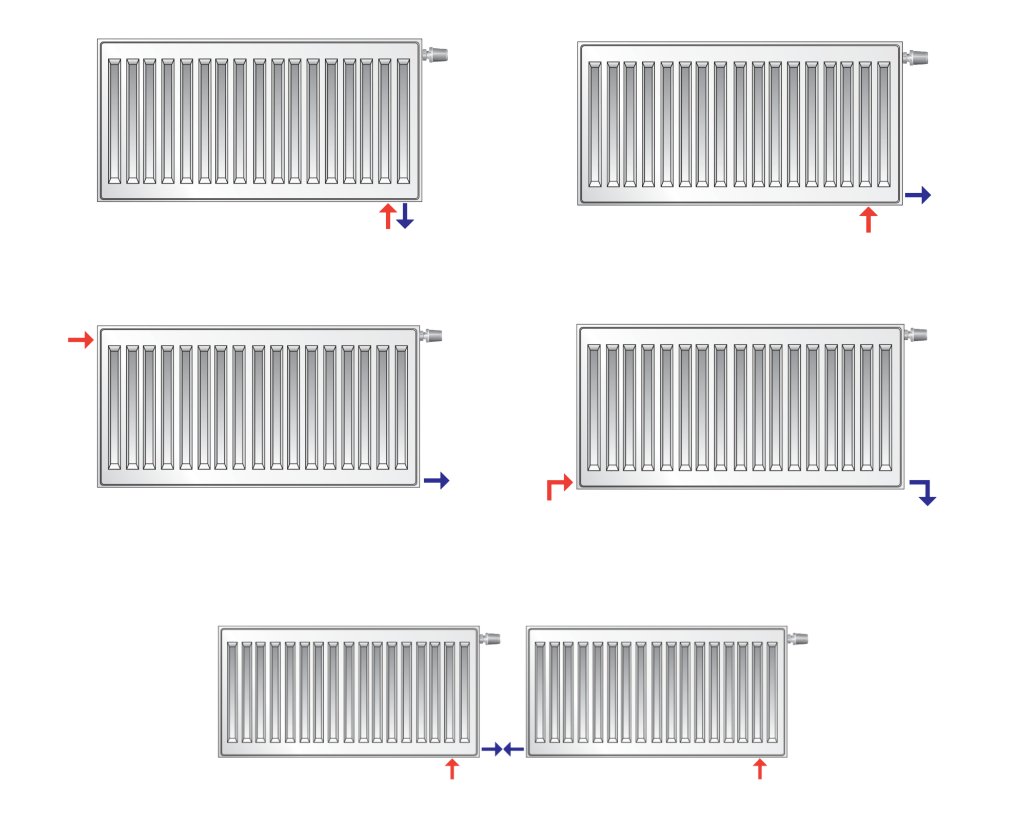 Подключение диагональное нижнее PURMO Compact Ventil - Thermovent