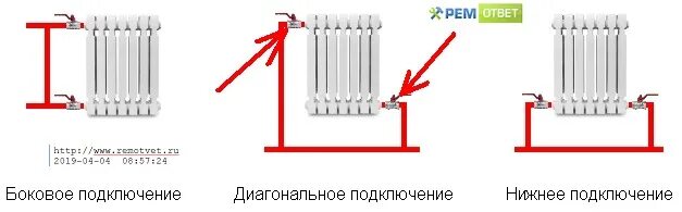 Подключение диагональное нижнее Диагональное подключение радиатора - можно ли потом снять?