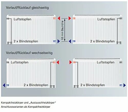 Подключение диагональное нижнее Купить радиаторы отопления Viessmann Austauschheizkörper Viessmann Typ 33 Höhe 5