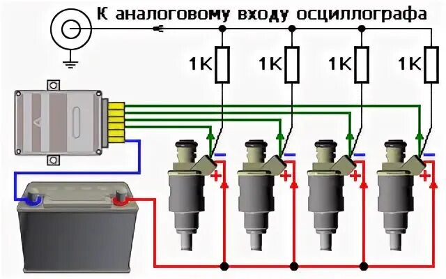 Подключение диамаг 2 Самодельные шнуры для Диамаг 2 (щуп игла и сумматор) - Chery A5 Fora, 1,6 л, 200