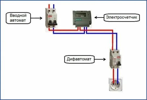 Подключение диф автомата Обзор дифференциального автомата xPole Home HNB-C16/1N/003 - Сам электрик