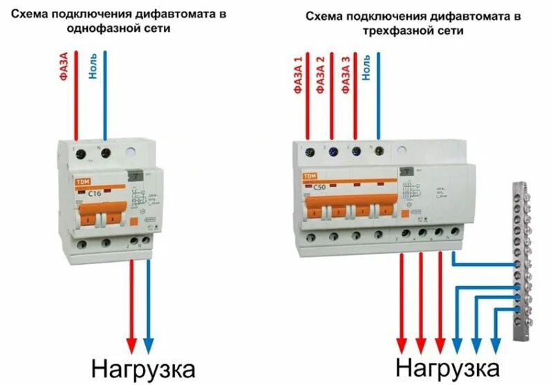 Подключение диф автомата на 220 Дифференциальный автоматический выключатель. Обзор.