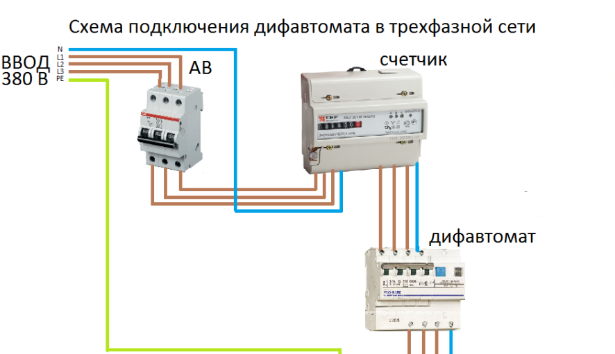 Подключение диф автомата на 220 без заземления Как подключить дифавтомат без заземления в однофазной сети Сётю, Электрика, Элек