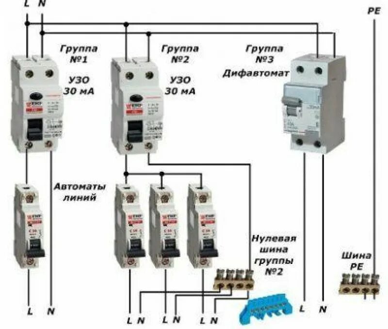 Подключение диф автоматов без автоматов Схема установки узо