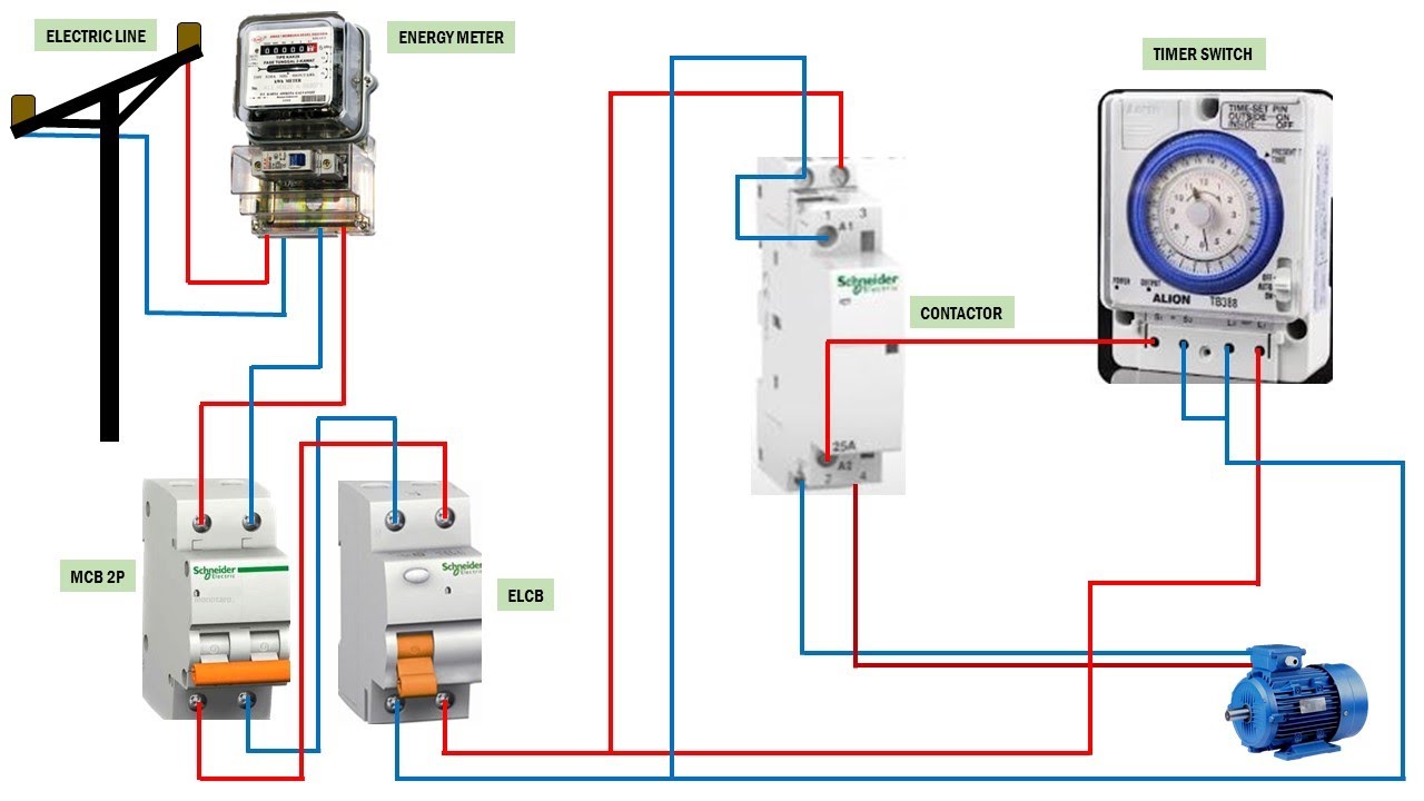 Подключение диф реле How to connect Time Switch Operation With Contactor - YouTube