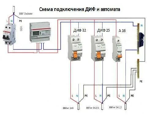 Подключение дифавтомата фото Подключение дифавтомата - назначение, основные схемы подключения с заземлением и