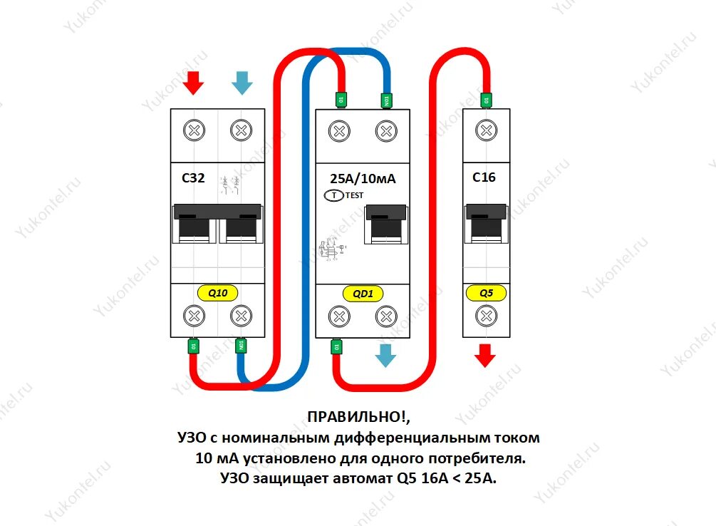 Подключение дифавтомата к бойлеру УЗО и схемы его подключения. Yukontel - электрощит для дома, квартиры Дзен