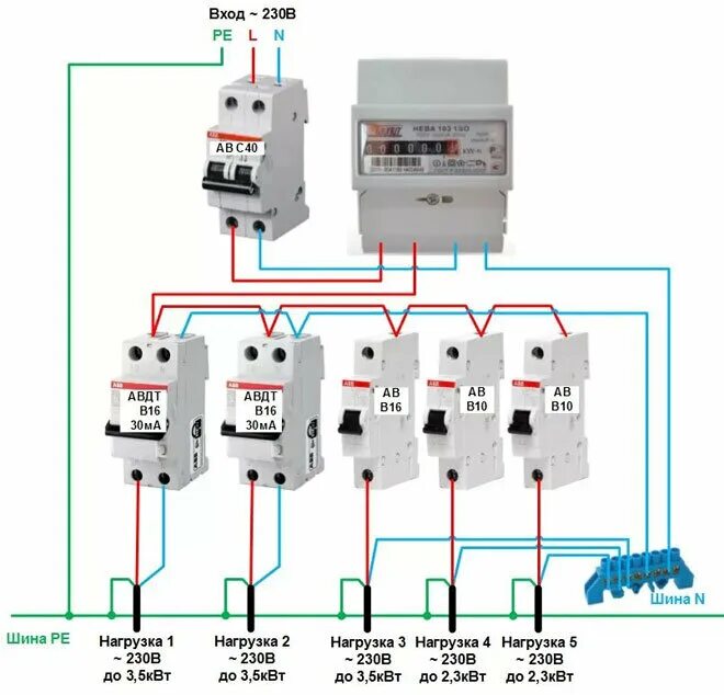 Подключение дифавтомата на несколько потребителей на фото Дифференциальный автомат? Видео о ремонте и строительстве Дзен