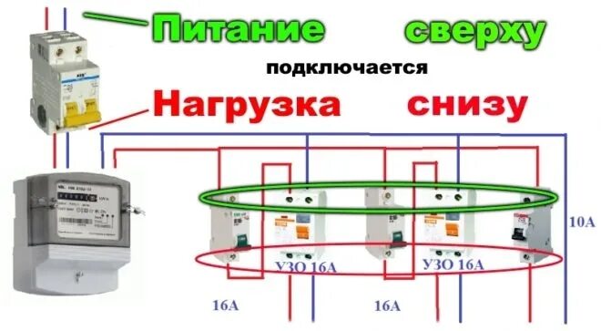 Подключение дифавтомата сверху или снизу правильное Как правильно подключить двухполюсный автомат в щитке - основные принципы и реко