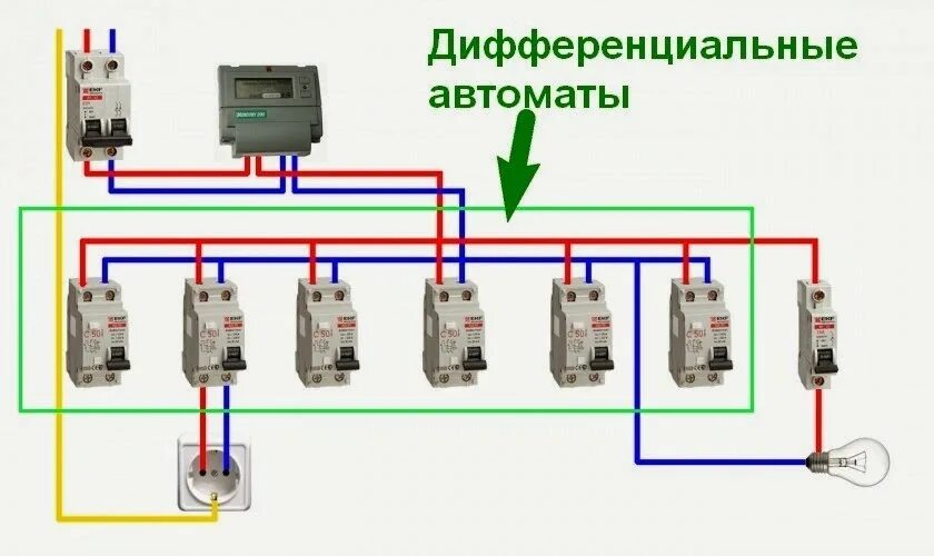 Подключение дифавтомата сверху или снизу правильное Обзор автомата дифференциального 16А